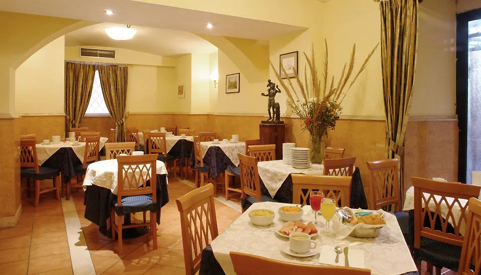 ***  Hotel Giglio Dell'Opera Рим Италия